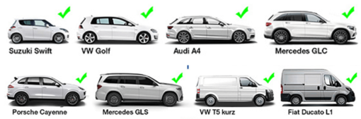 Sakseløfter fitment guide